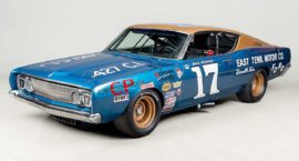 The Ford Torino — Ford’s Intermediate with Performance & Panache
