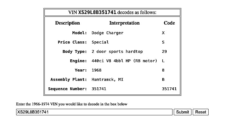 1968 Dodge Charger RT Mopar VIN decoded